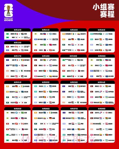 2026世界杯小组赛赛程是否免费 2026世界杯小组赛赛程是否免费